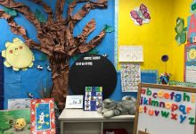 Photo of 5 Reasons Why Preschool Education is Important